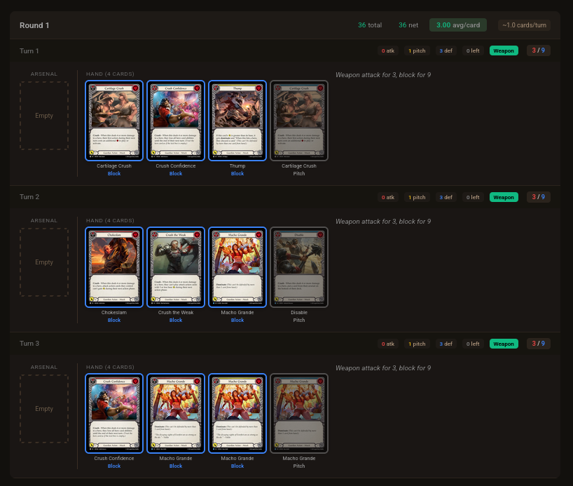 Goldfish just defending and attacking with weapon